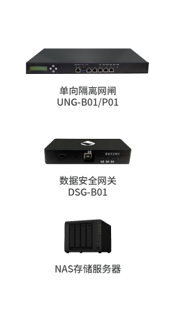 选配组件设备