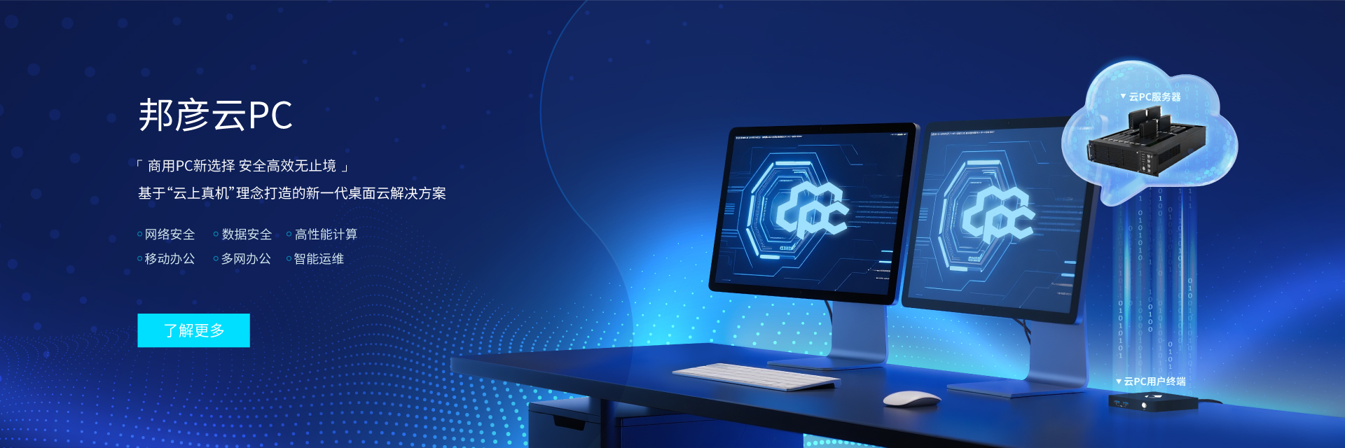 60net���ָ߹�����PC